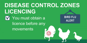 Disease control zones licencing